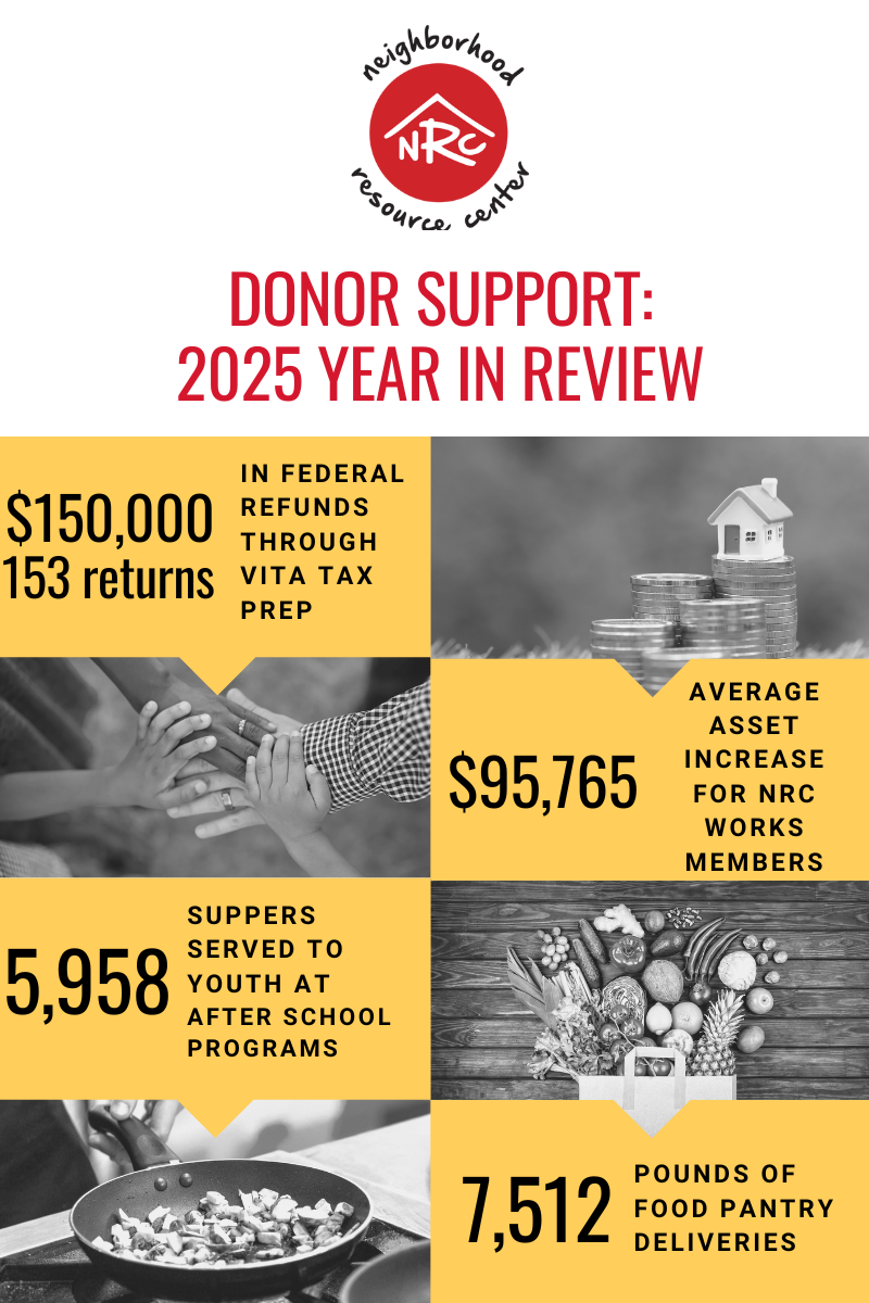 Donor Support 2025 Year In Review graphic